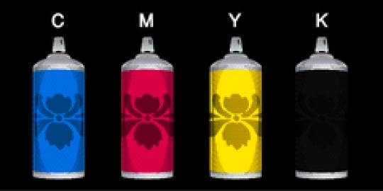 CMYK color model 