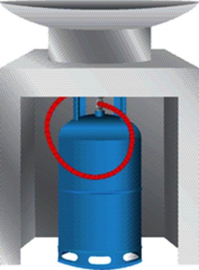 gas cylinder with a frying pan