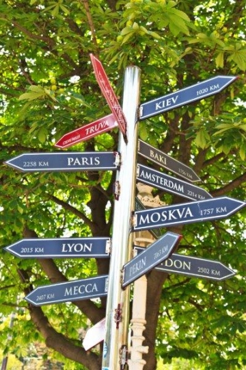directions sign with capitals